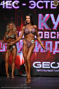 Кубок Московской области по бодибилдингу - 2026