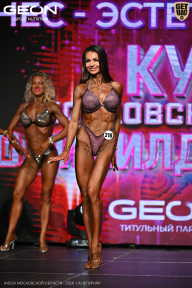 Кубок Московской области по бодибилдингу - 2026
