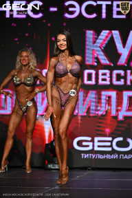 Кубок Московской области по бодибилдингу - 2026