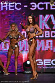 Кубок Московской области по бодибилдингу - 2026
