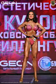 Кубок Московской области по бодибилдингу - 2026