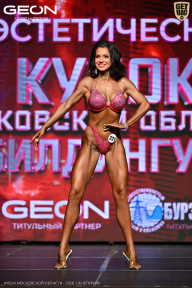 Кубок Московской области по бодибилдингу - 2026