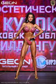 Кубок Московской области по бодибилдингу - 2026