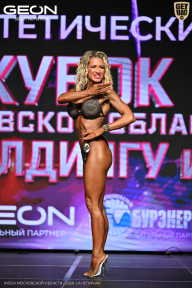 Кубок Московской области по бодибилдингу - 2026