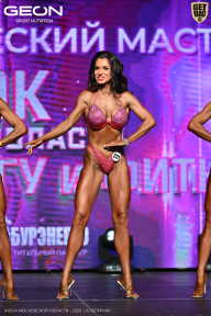 Кубок Московской области по бодибилдингу - 2026