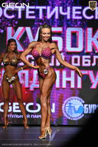 Кубок Московской области по бодибилдингу - 2026