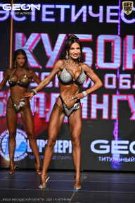 Кубок Московской области по бодибилдингу - 2026