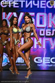 Кубок Московской области по бодибилдингу - 2026