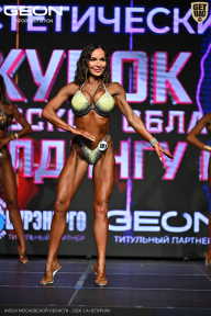 Кубок Московской области по бодибилдингу - 2026