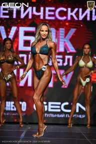 Кубок Московской области по бодибилдингу - 2026