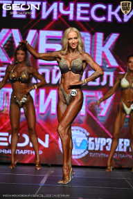 Кубок Московской области по бодибилдингу - 2026