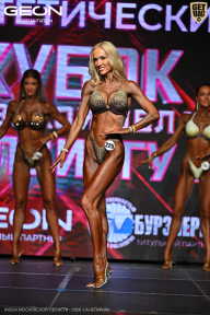 Кубок Московской области по бодибилдингу - 2026