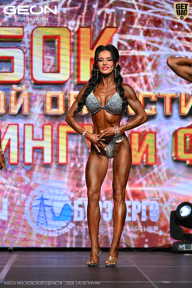 Кубок Московской области по бодибилдингу - 2026