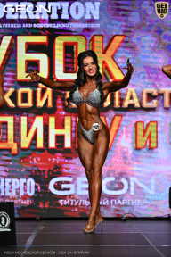 Кубок Московской области по бодибилдингу - 2026