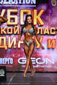 Кубок Московской области по бодибилдингу - 2026