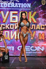 Кубок Московской области по бодибилдингу - 2026