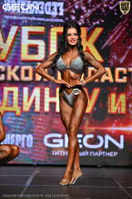 Кубок Московской области по бодибилдингу - 2026