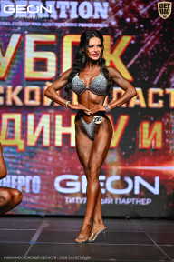 Кубок Московской области по бодибилдингу - 2026