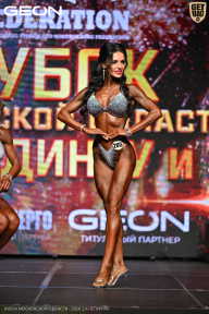 Кубок Московской области по бодибилдингу - 2026