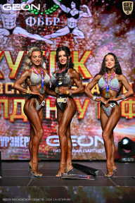 Кубок Московской области по бодибилдингу - 2026