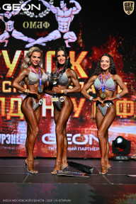 Кубок Московской области по бодибилдингу - 2026