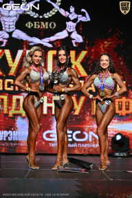 Кубок Московской области по бодибилдингу - 2026