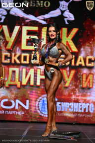 Кубок Московской области по бодибилдингу - 2026