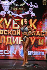 Кубок Московской области по бодибилдингу - 2026