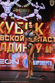 Кубок Московской области по бодибилдингу - 2026