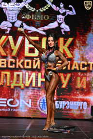 Кубок Московской области по бодибилдингу - 2026