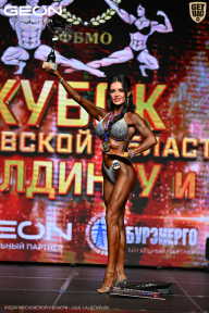 Кубок Московской области по бодибилдингу - 2026