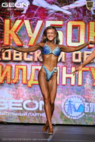 Кубок Московской области по бодибилдингу - 2026