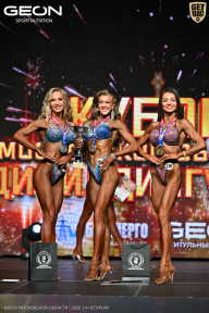 Кубок Московской области по бодибилдингу - 2026