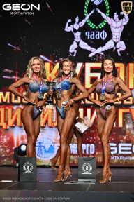 Кубок Московской области по бодибилдингу - 2026