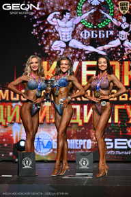Кубок Московской области по бодибилдингу - 2026