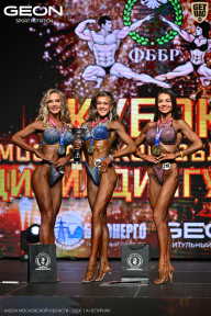 Кубок Московской области по бодибилдингу - 2026