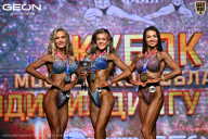 Кубок Московской области по бодибилдингу - 2026