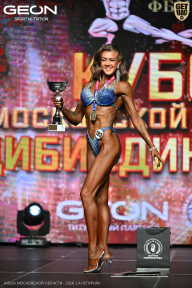 Кубок Московской области по бодибилдингу - 2026