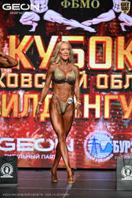 Кубок Московской области по бодибилдингу - 2026