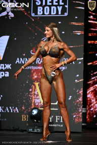 Кубок Московской области по бодибилдингу - 2026