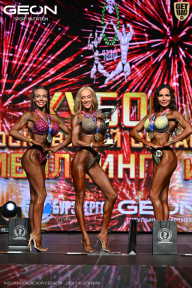 Кубок Московской области по бодибилдингу - 2026