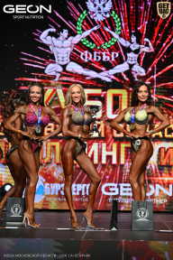 Кубок Московской области по бодибилдингу - 2026