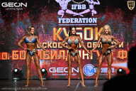 Кубок Московской области по бодибилдингу - 2026