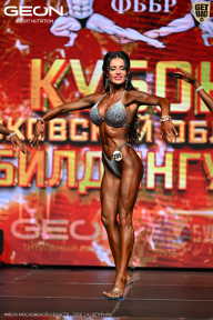 Кубок Московской области по бодибилдингу - 2026