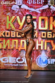 Кубок Московской области по бодибилдингу - 2026