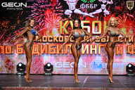 Кубок Московской области по бодибилдингу - 2026