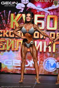 Кубок Московской области по бодибилдингу - 2026