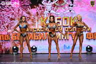 Кубок Московской области по бодибилдингу - 2026