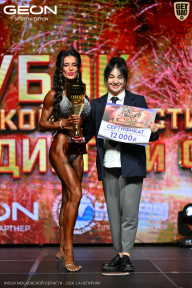 Кубок Московской области по бодибилдингу - 2026