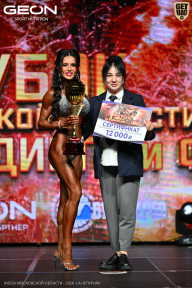 Кубок Московской области по бодибилдингу - 2026